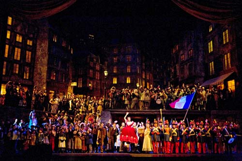 La Boheme Metropolitan Opera at Lincoln Center